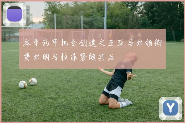 本季西甲机会创造之王亚马尔领衔费尔明与拉菲紧随其后